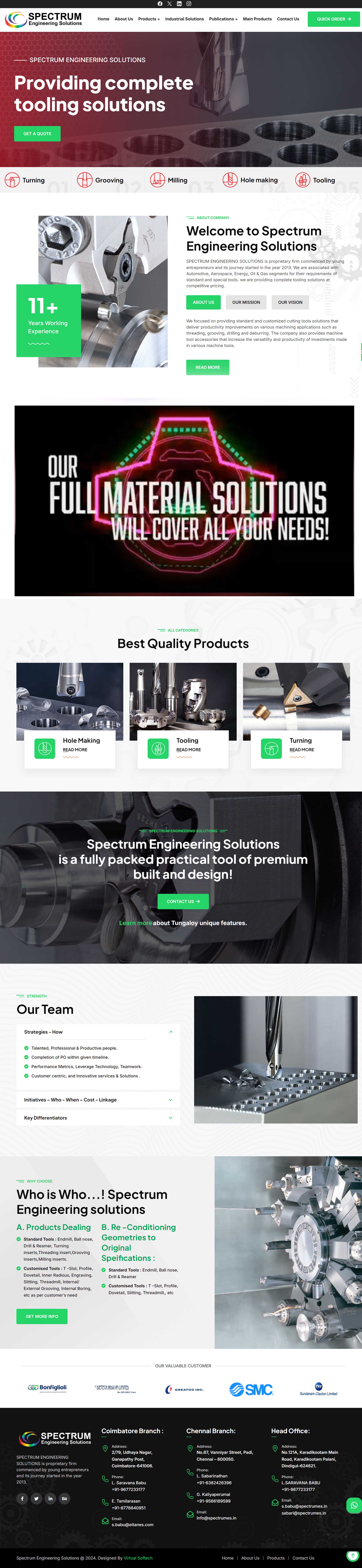 Ecommerce Website Development Company in TamilNadu