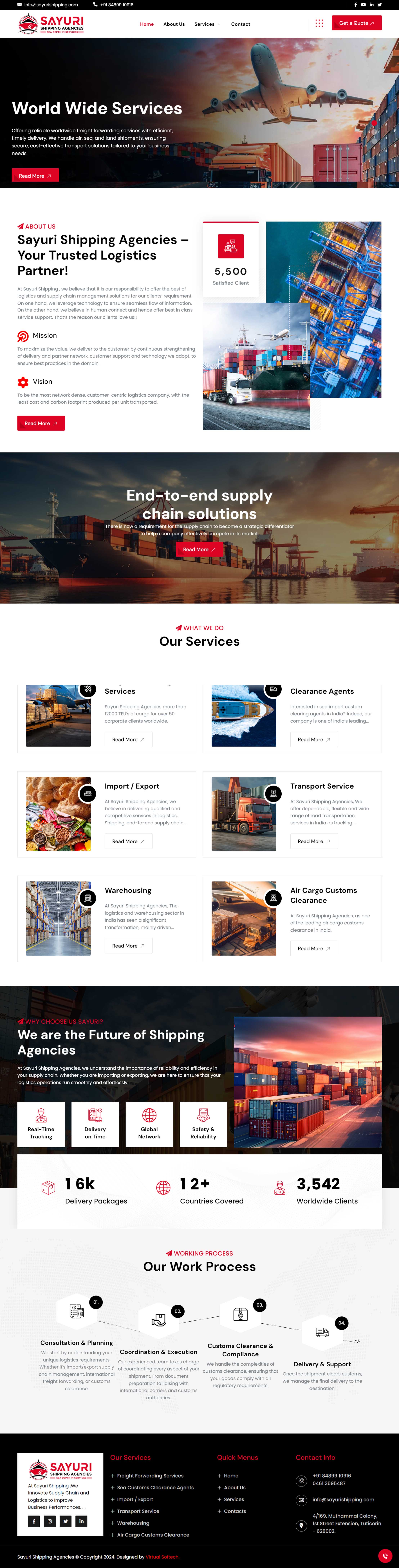 Best SEO Company in Coimbatore