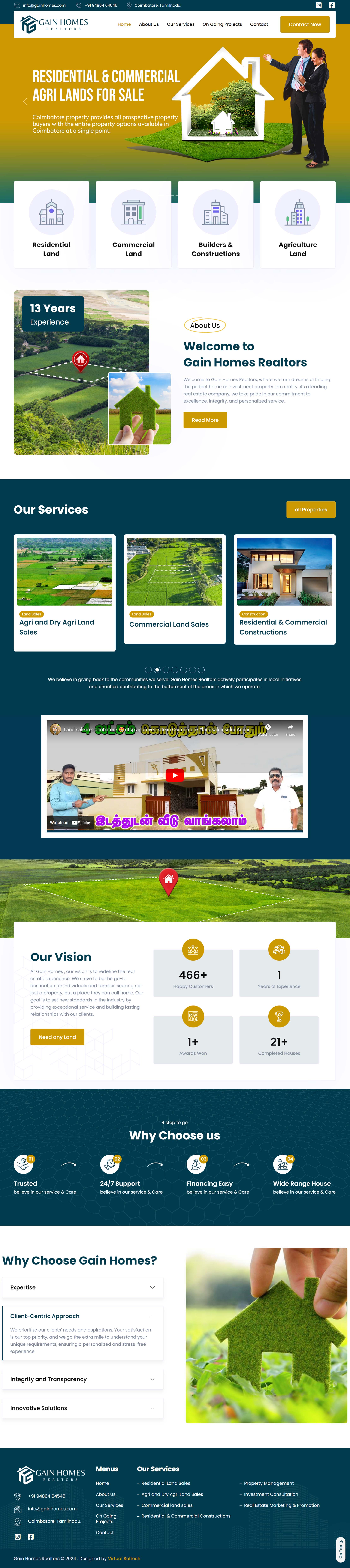 Digital Marketing Agency in Coimbatore